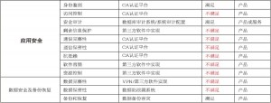 案例圖片4